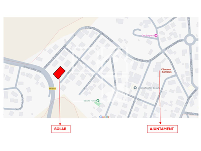 Local en Calle de l´Oriol    , Cànoves i Samalús Barcelona